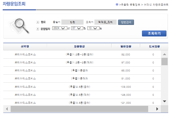 덕적도 차량 운임 요금