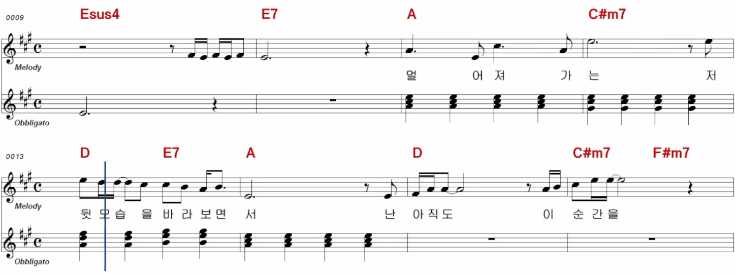 천단비(나미) 슬픈 인연 악보