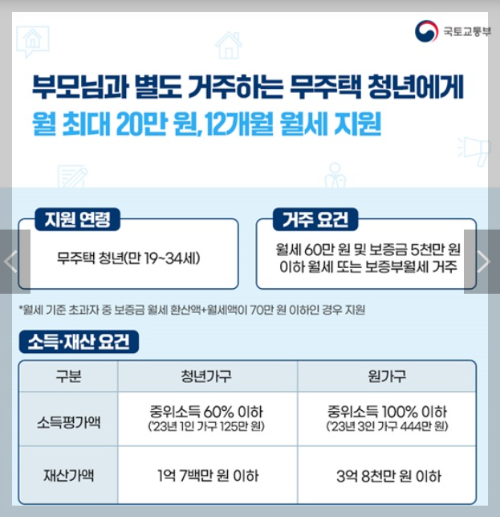 청년월세 특별지원