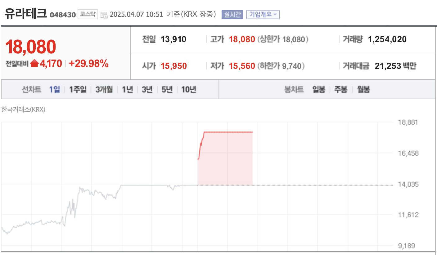 2025 개헌 관련주 및 세종시 이전 수혜주 정리 (+행정수도 주식투자 전략)