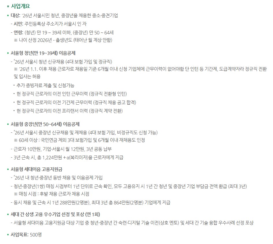 사업개요