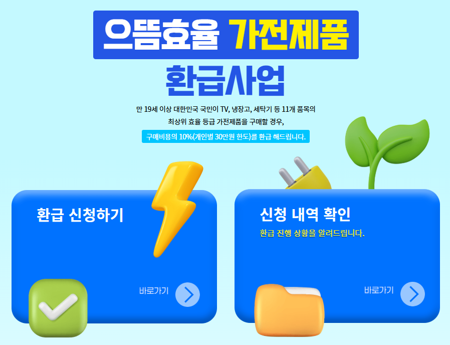 으뜸효율 가전 환급이란?