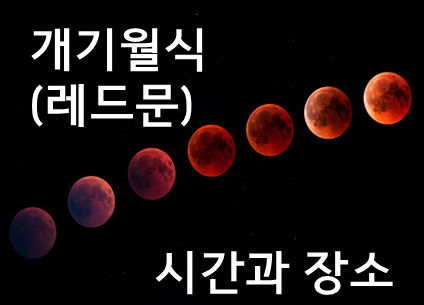 개기월식-시간과장소