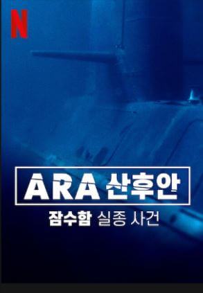 ARA 산후안: 잠수함 실종 사건