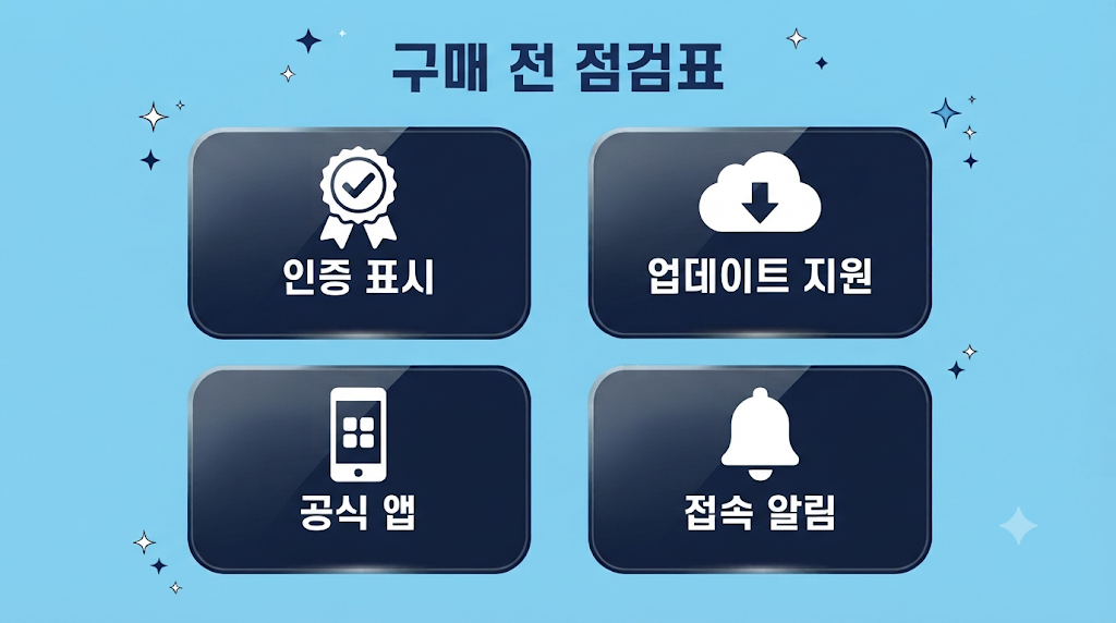 홈캠 구매 전 점검표
