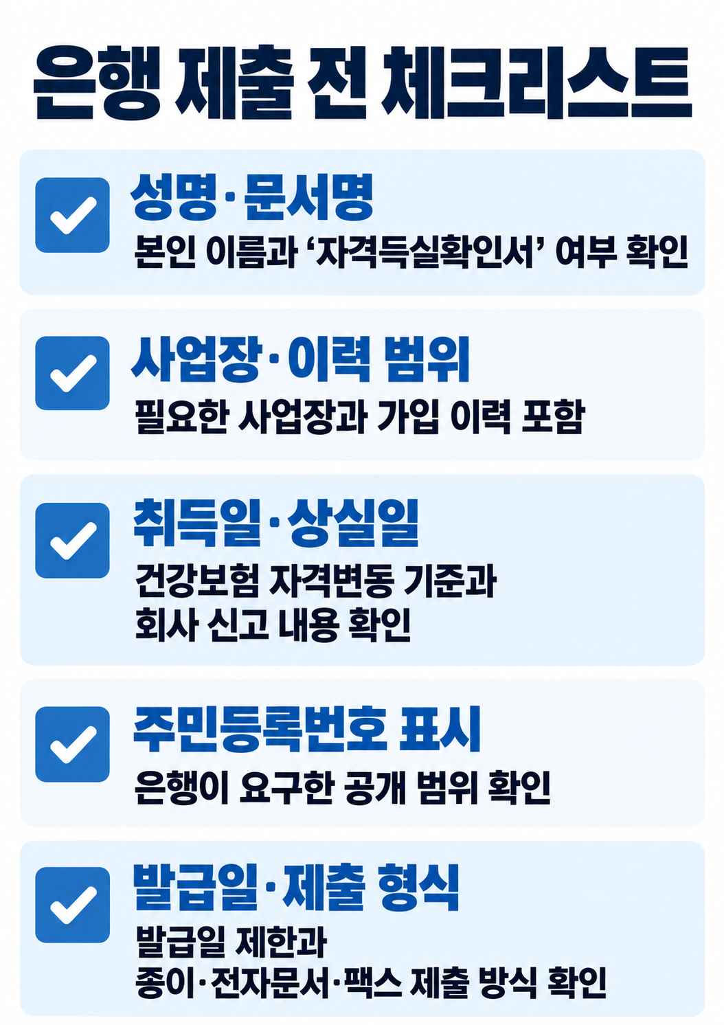 건강보험 자격득실확인서 은행 제출 전 체크리스트: 성명·문서명, 사업장·이력 범위, 취득일·상실일, 주민등록번호 표시, 발급일·제출 형식