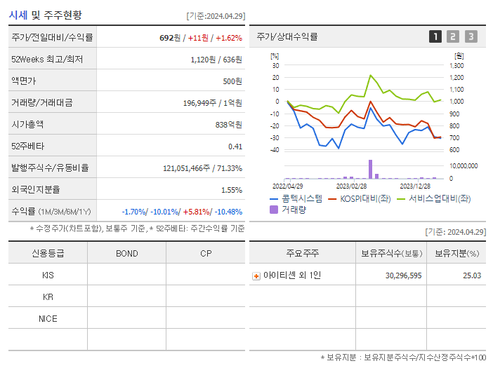 콤텍시스템_기업개요