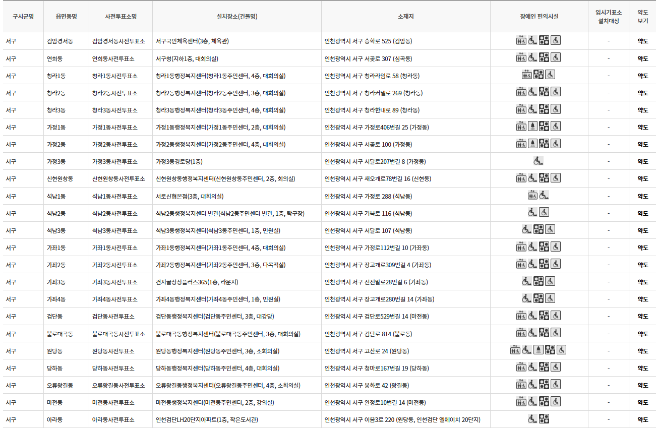 인천 서구 대통령선거 사전투표 투표장소 투표소 위치 투표 방법