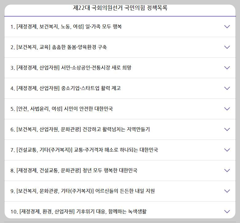 국민의힘 정책목록