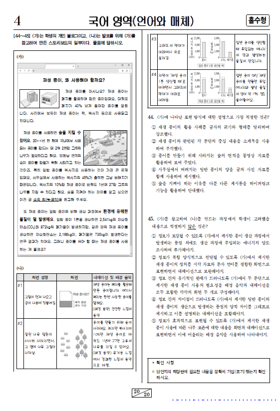 2021-수능-(2021학년도-수능)-국어-언어와 매체-기출
