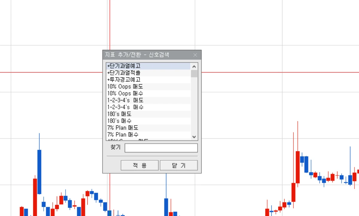 수식-차트적용