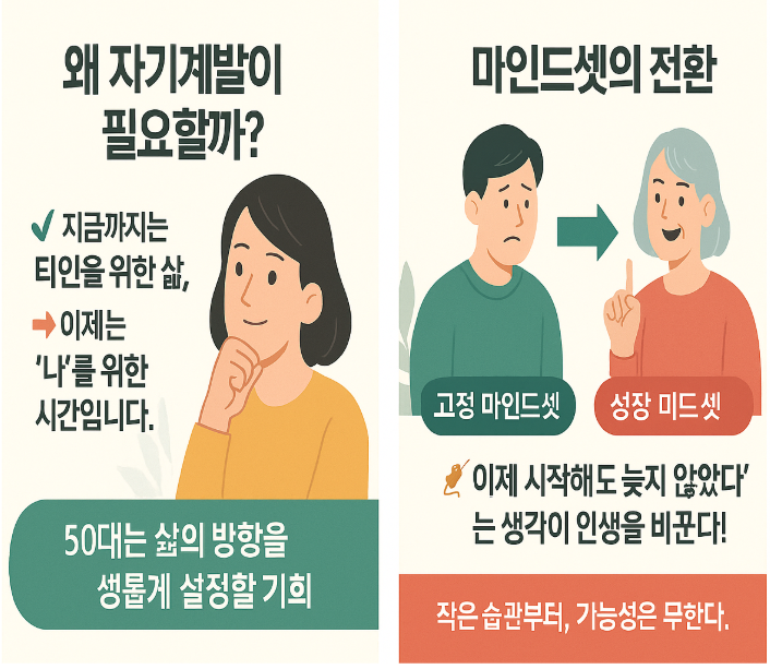 중년의 자기개발의 필요성, 마인드세 변화
