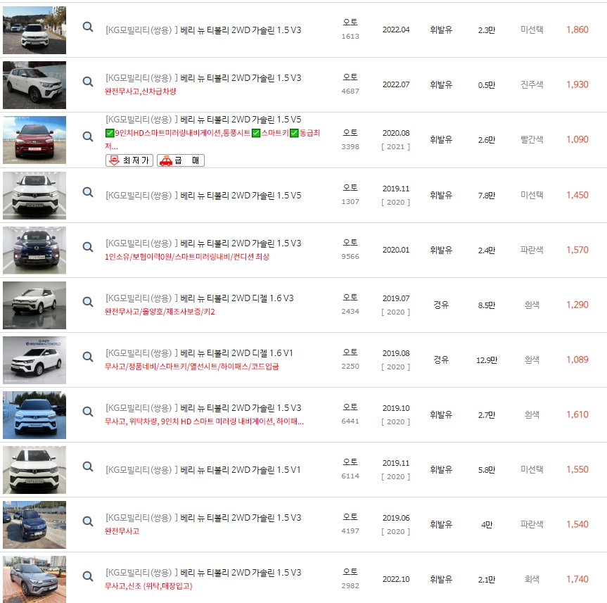 베리 뉴 티볼리 중고차 시세 : 799만원~2,130만원