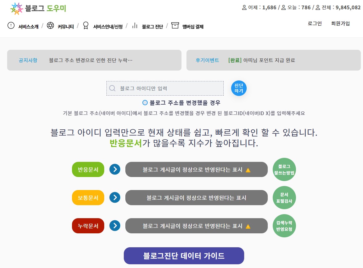 블로그헬퍼 - 블로그진단 화면