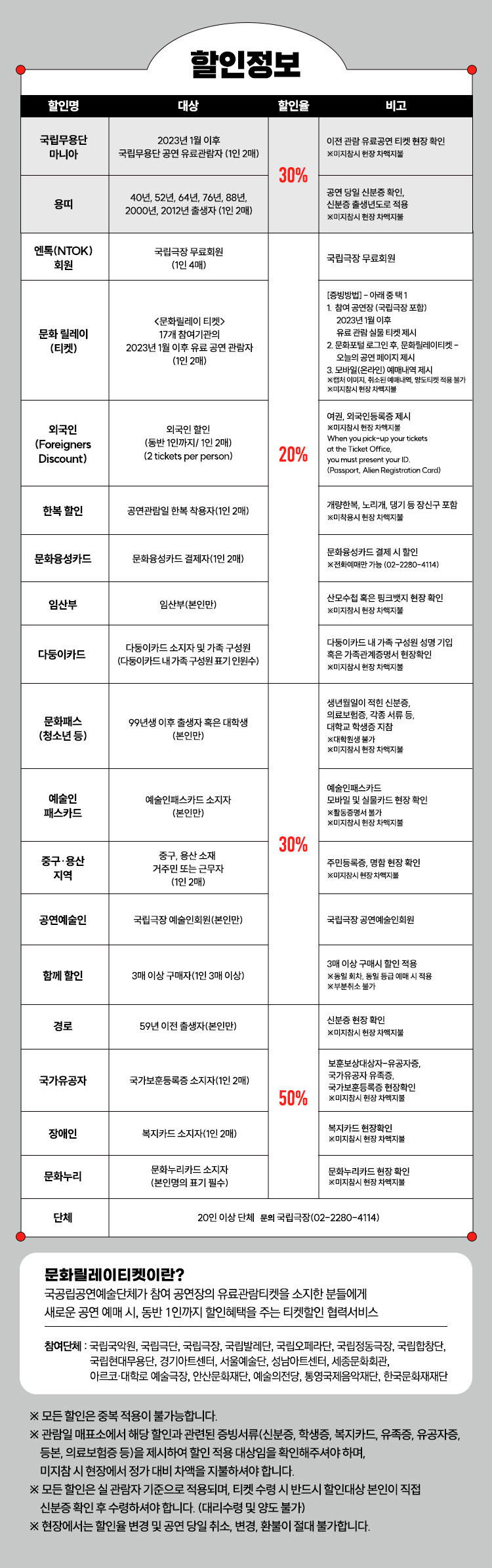 국립무용단 설명절 기획공연 할인 및 가격 안내