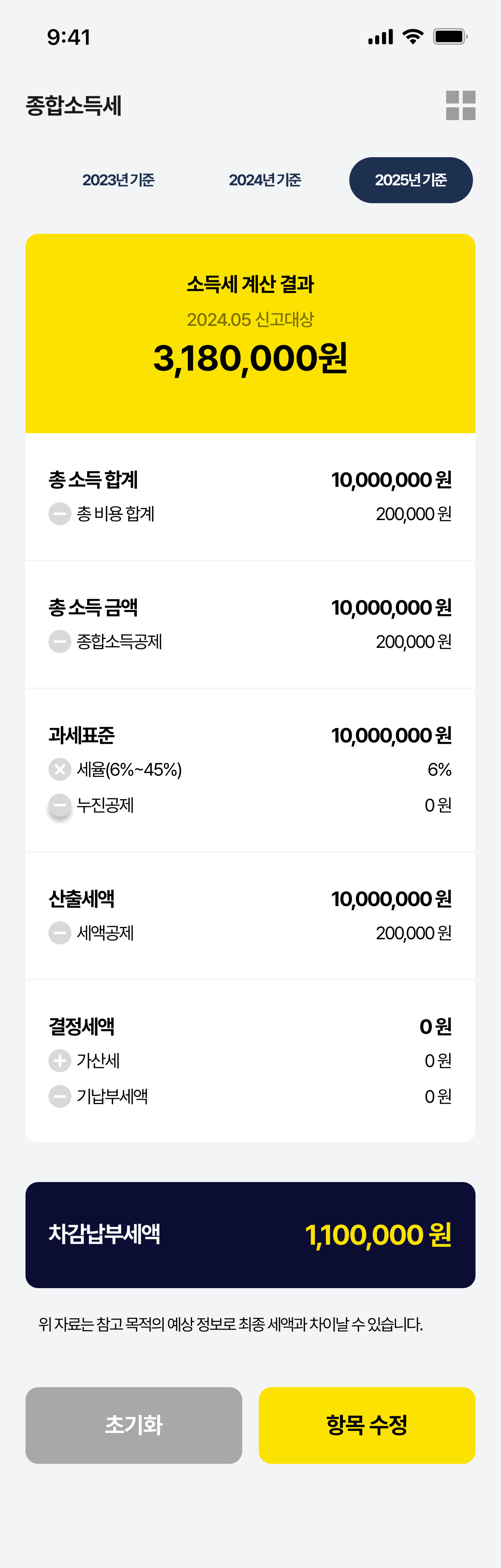 소상공인 경영플랫폼 [얼마]