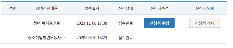 2023 경기도 청년복지포인트 3차 지원 모집 신청 방법 안내
