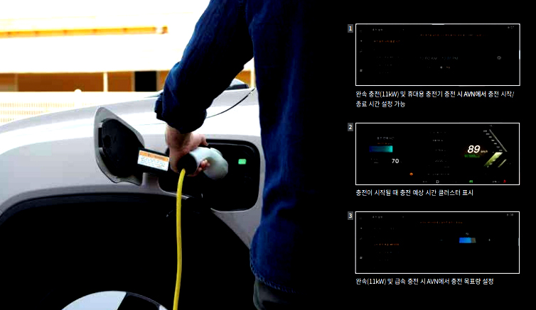 쌍용 토레스 하이브리드 EV &ndash; 가격, 연비, 출시일, 제원 총정리!