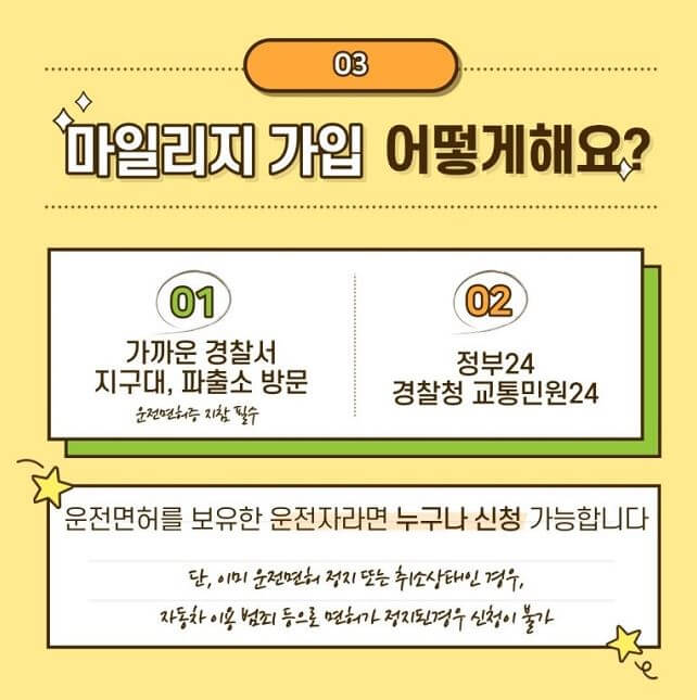 착한운전마일리지