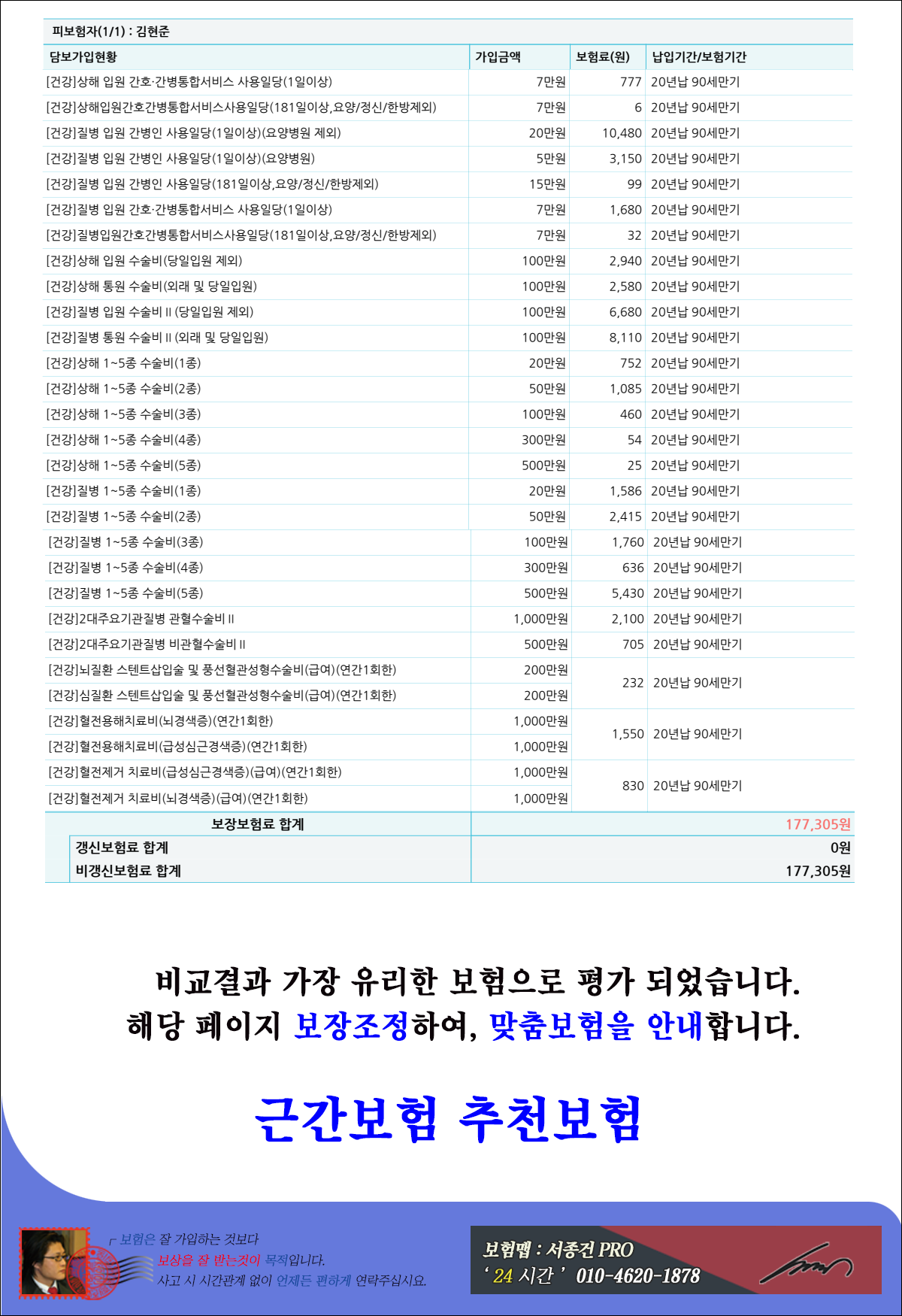 전문가의추천근간보험_2