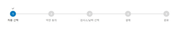 자동차 검사 준비물 및 예약, 조회, 비용