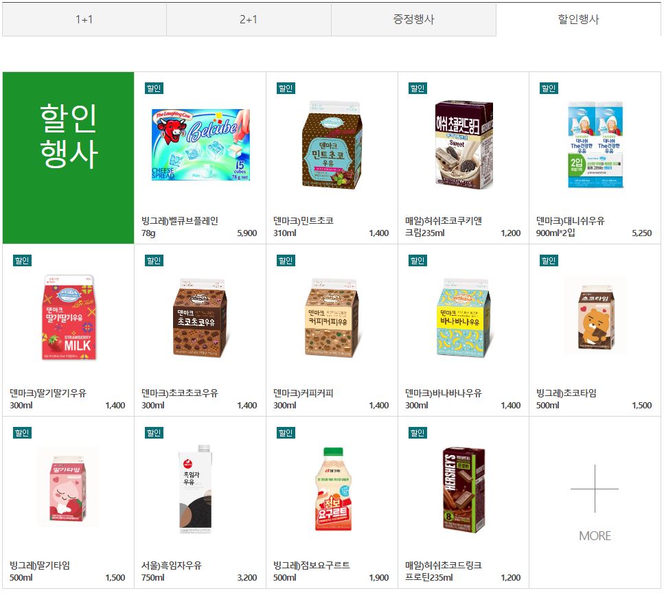 세븐일레븐12월할인행사