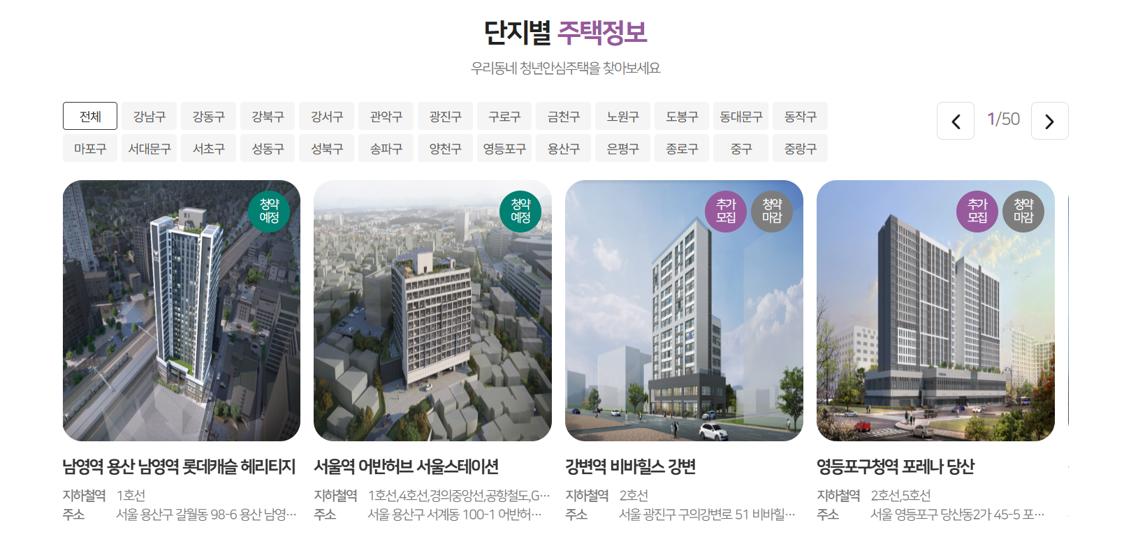 청년안심주택 위치