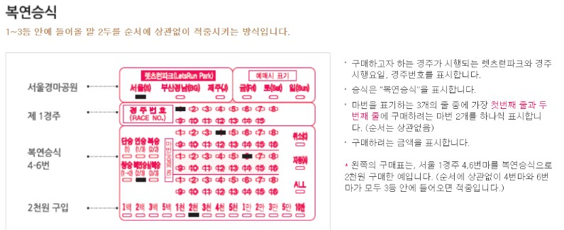 복연승식