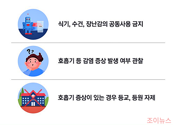 마이코플라즈마 폐렴의 예방2