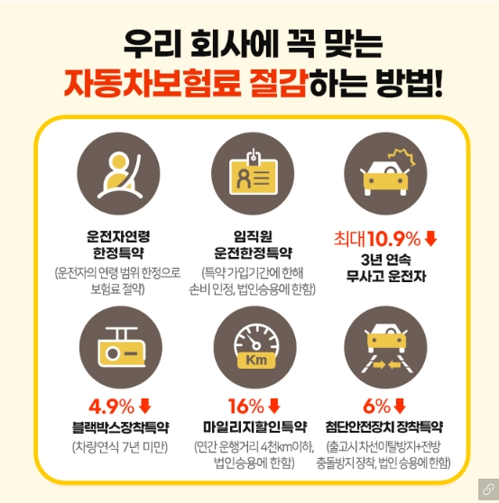 법인 자동차보험료 절감 방법 (출처:KB손해보험)