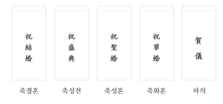 결혼식 축의금 봉투 앞면 예시