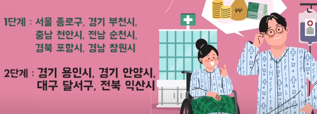 상병수당 시범사업 2단계