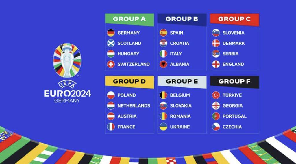 유로2024-중계-일정-조편성-대진표