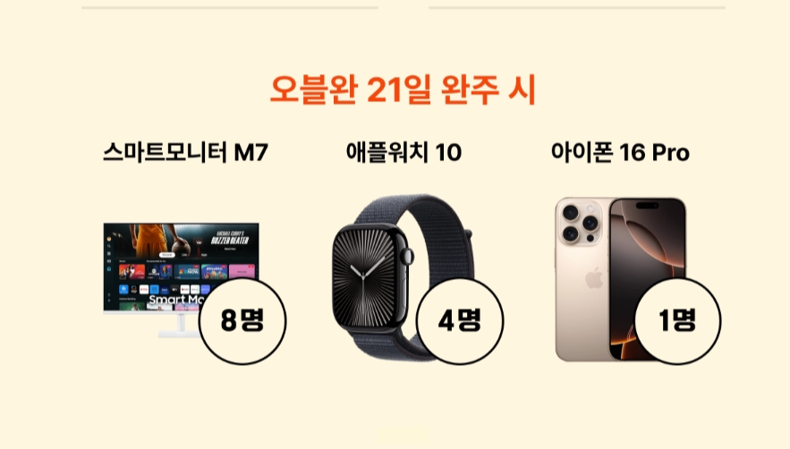 오블완