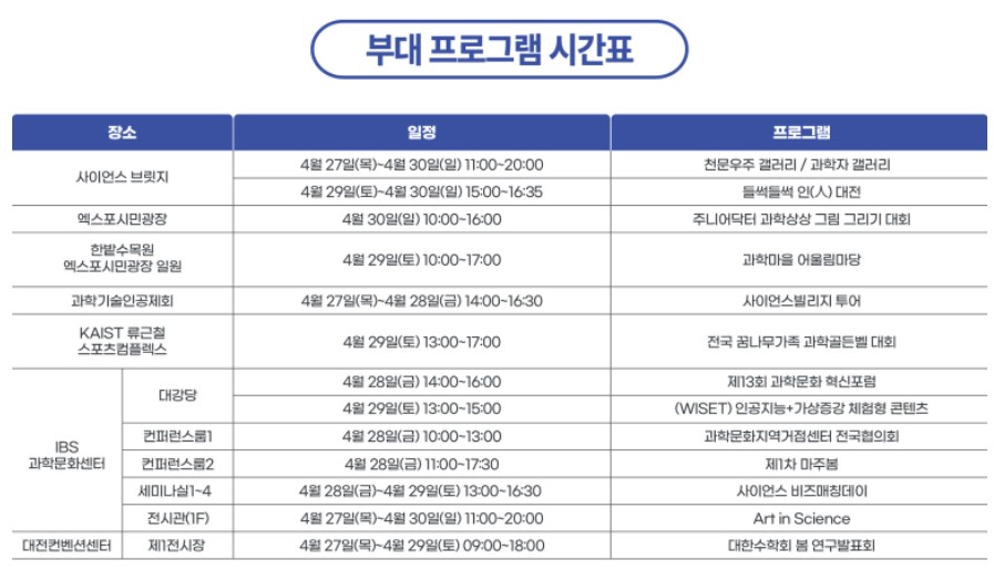 2023대한민국과학축제 부대프로그램