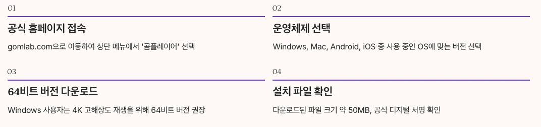 곰플레이어무료다운로드 안전하게 받는 방법 내용 정리