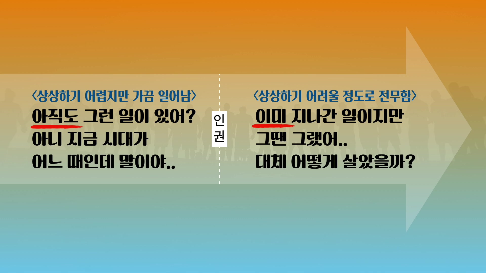아직도 이미 사이의 인권