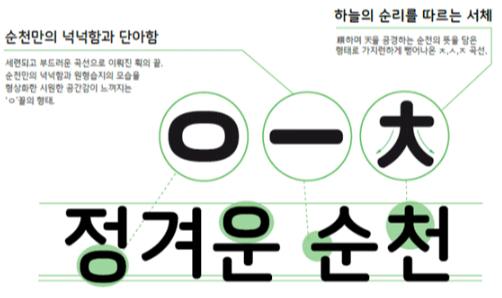 순천체의 특징