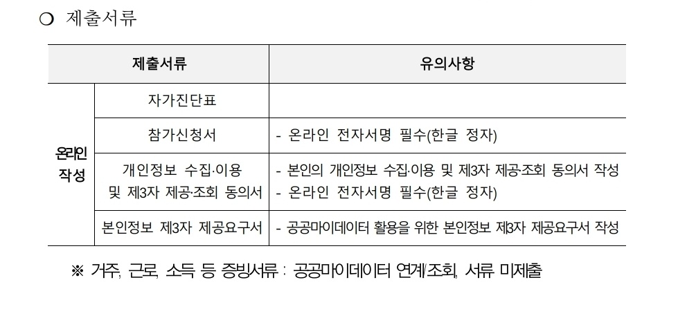 부산청년기쁨두배통장