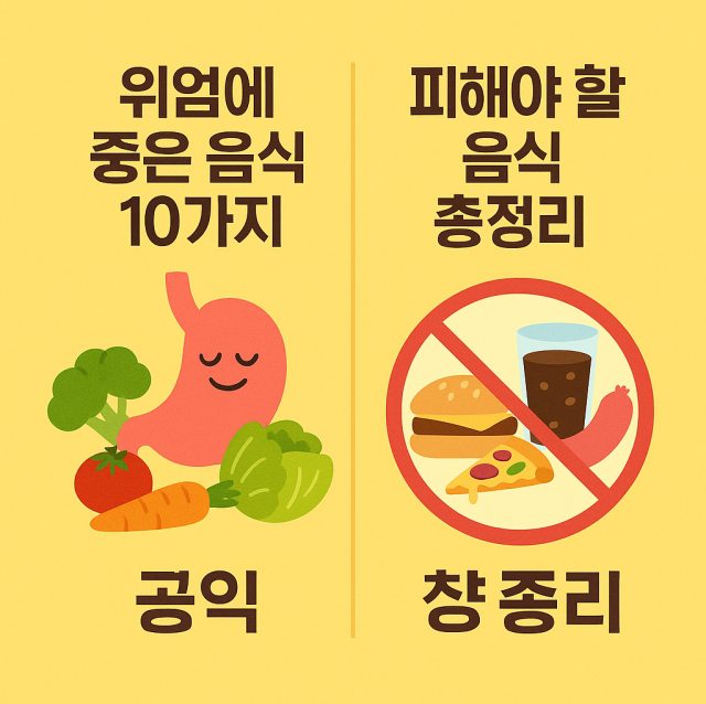 위염에 좋은 음식 10가지와 피해야 할 음식 10가지를 정리한 대표 이미지로 위 건강 관리와 식습관 개선을 강조한 그림
