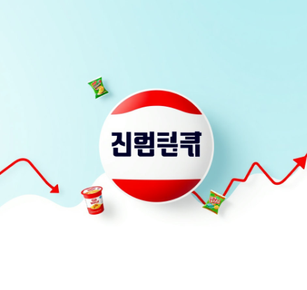 농심주가 그림