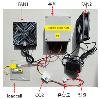 알트태그-스마트 벌통 내부는 열선과 온도를 낮출때 쓰는 팬 등으로 구성됨