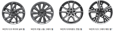 2023 G70 슈팅브레이크 성능 / 내부 외부 디자인