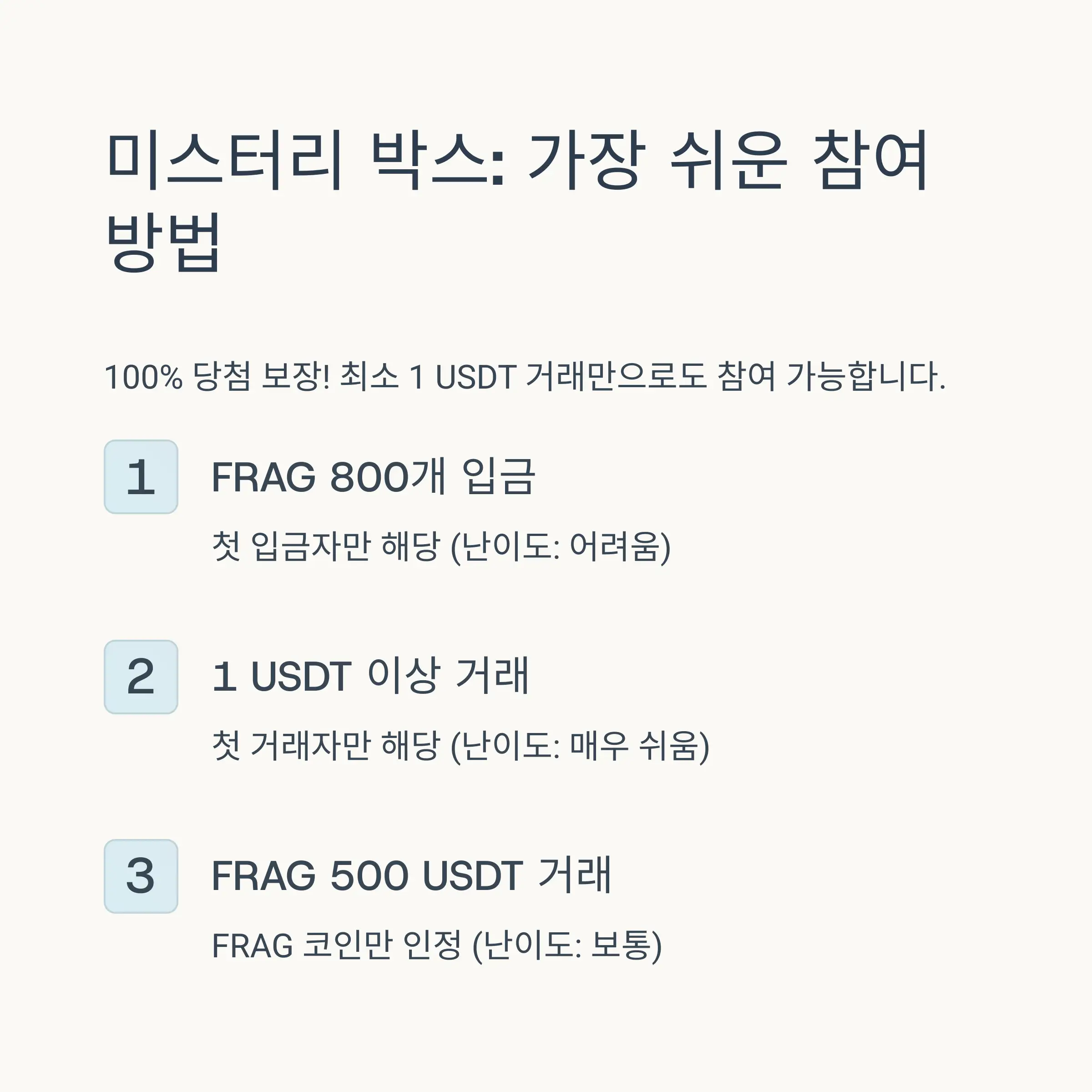 💰 Activity 2: 론치풀(Launchpool) 참여방법