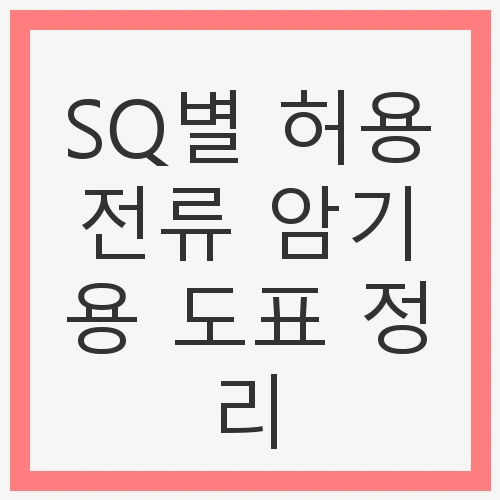SQ별 허용전류란?