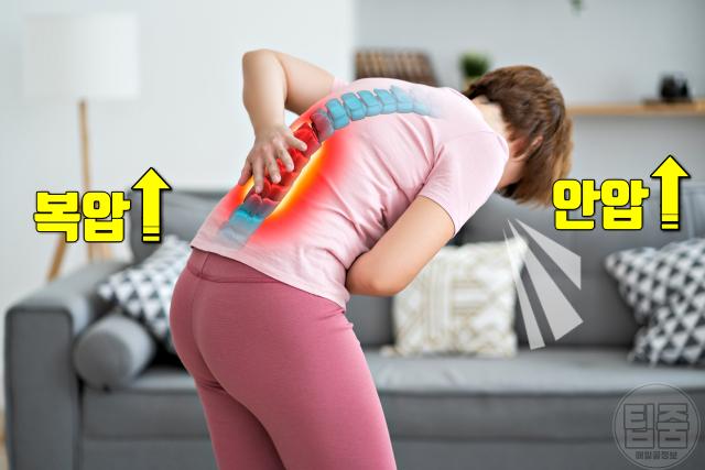 눈 실핏줄 터지는 이유 눈혈관 터짐 결막하출혈 원인 기침 재채기