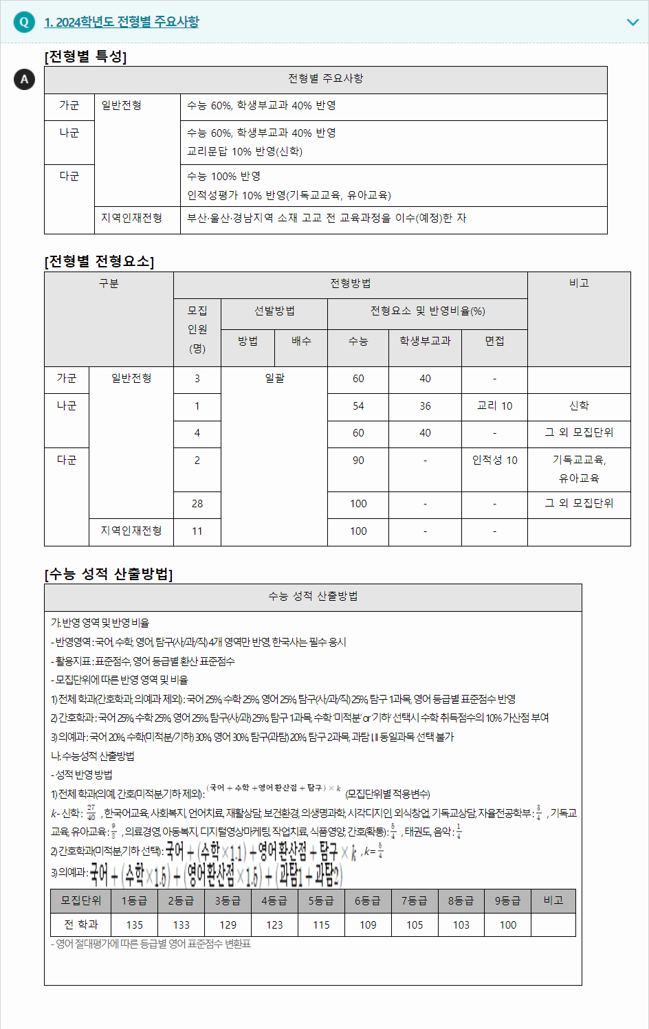 2024학년도 고신대학교 학생부수능위주전형 전형별 주요사항