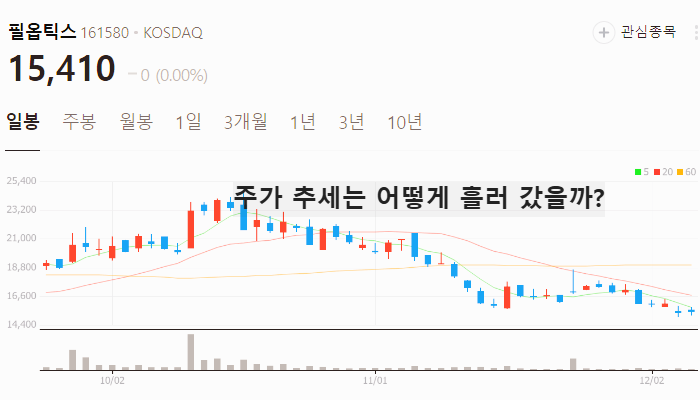 유리기판 관련주 대장주 주식 TOP10