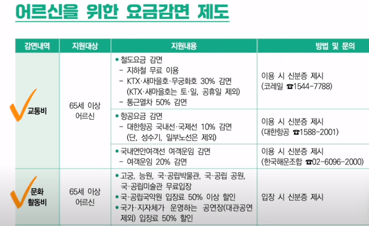어르신을 위한 각종 요금 감면 혜택