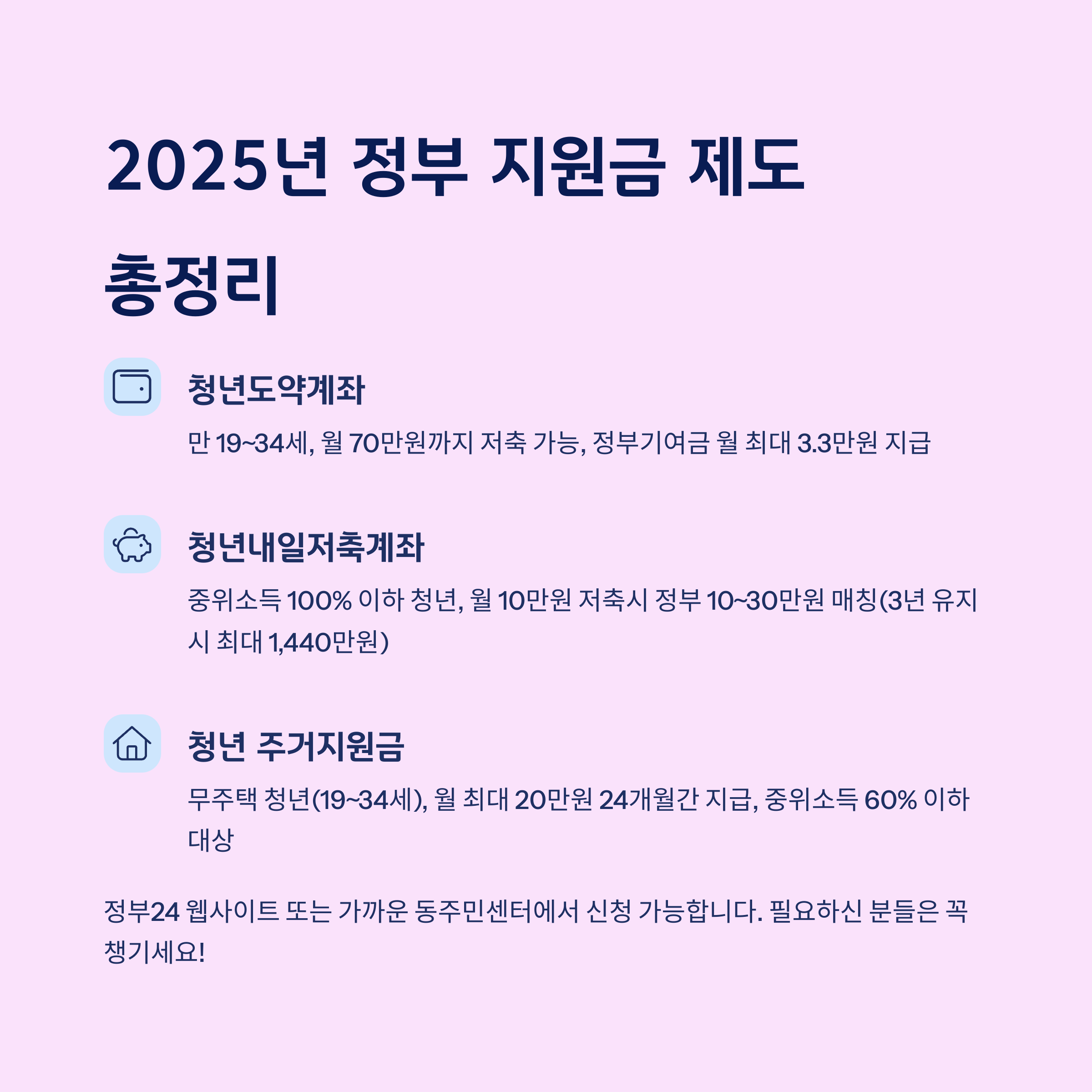 2025년 정부 지원금 제도 총정리, 필요하신 분들 꼭 챙기세요